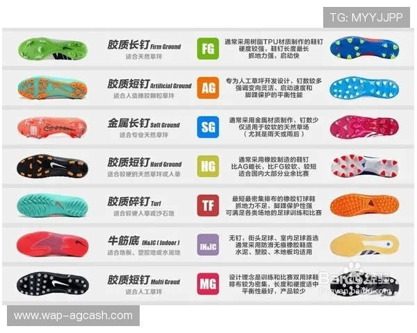 AG注册体育平台常见注册问题及解决方案，帮助用户顺利完成注册